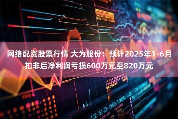 网络配资股票行情 大为股份：预计2025年1-6月扣非后净利润亏损600万元至820万元