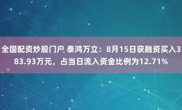 全国配资炒股门户 泰鸿万立：8月15日获融资买入383.93万元，占当日流入资金比例为12.71%