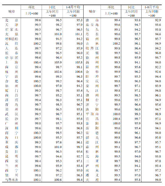 网络配资股票行情 源达研究报告：美联储如期降息，华为全联接大会启幕